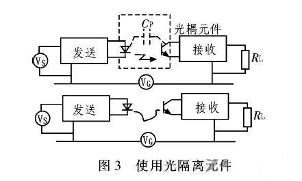 PCB<a href=http://www.teyd.cn/pcb/ target=_blank class=infotextkey>設計</a>：地線的干擾與抑制
