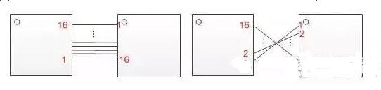 十一條PCB<a href=http://www.teyd.cn/pcb/ target=_blank class=infotextkey>設(shè)計(jì)</a>經(jīng)驗(yàn) 讓你受用一生